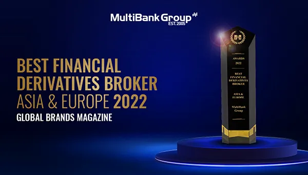 2022-best-financial-derivatives-broker-gbm